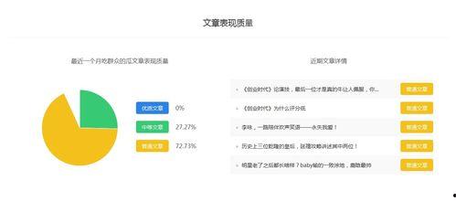 娱乐吃瓜资源排行榜,揭秘明星幕后故事